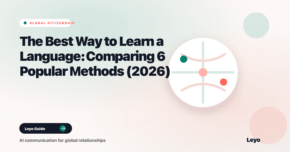 Graph Best Language Learning Methods The Best Way to Learn a Language: Comparing 6 Popular Methods (2026)